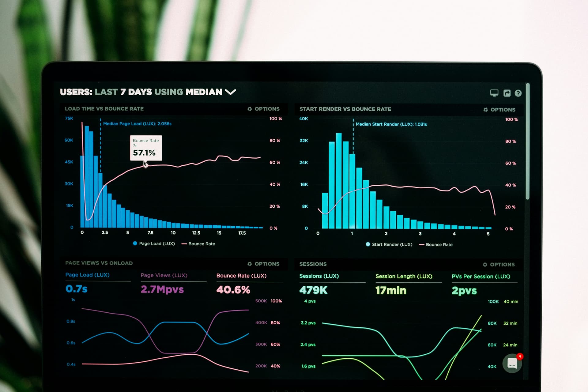 Imagen de Machine Learning aplicado a las Ciencias Sociales