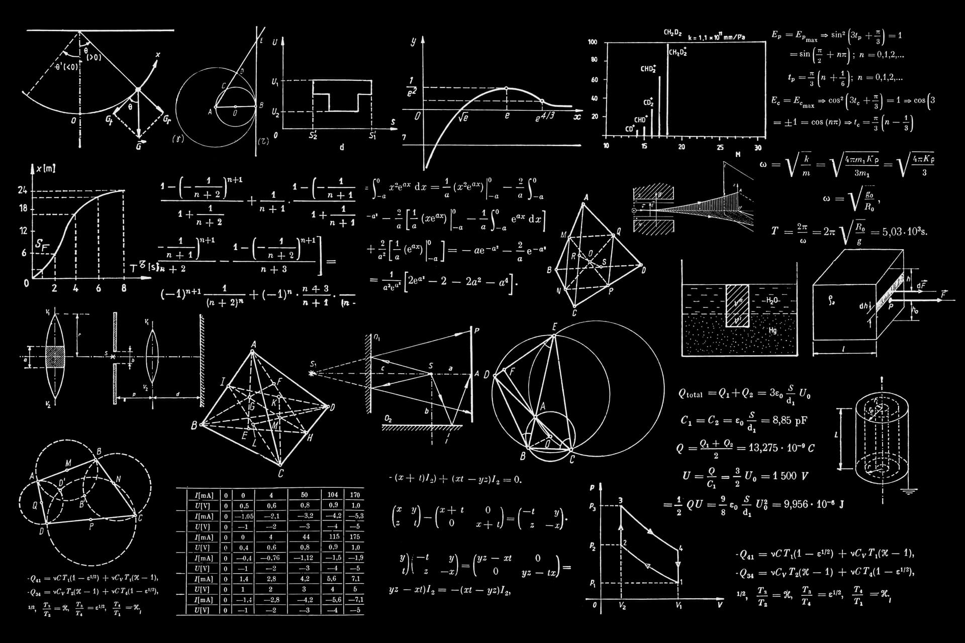 Imagen de Computación Cuántica: Los algoritmos que cambiarán el mundo